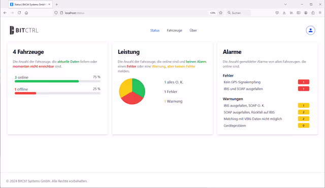 Dashboard software image